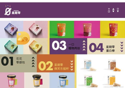 星期零獲1億美元B輪融資落地孝感，植物蛋白科技加速產(chǎn)業(yè)升級